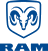 RAM